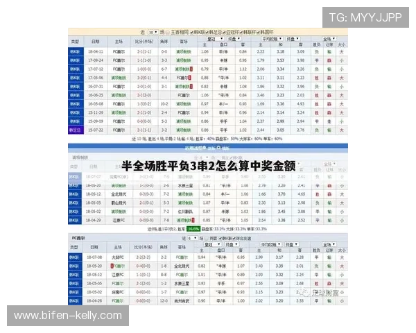 竞彩足球比分计算器避坑指南防骗看懂彩票高频玩法